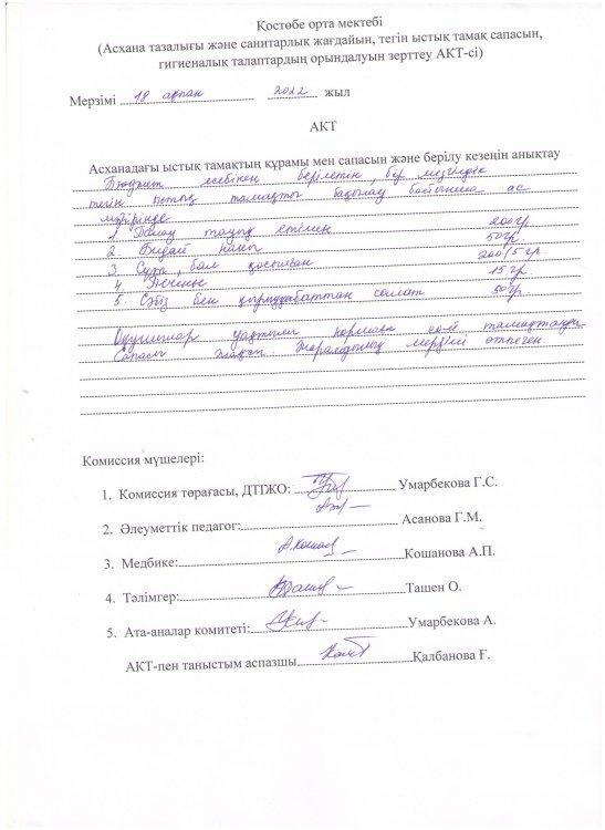 Асхана тазалығы және және санитарлық жағдайын, тегін ыстық тамақ сапасын, гигиеналық талаптардың орындалуын  зерттеу актісі