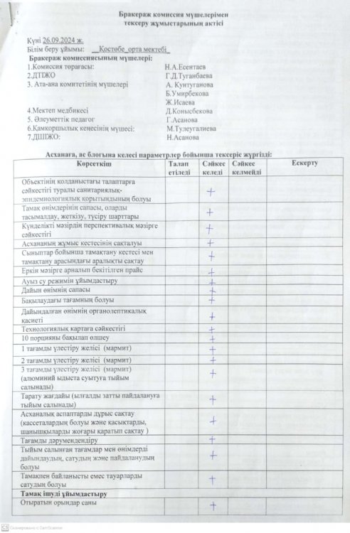 Акт