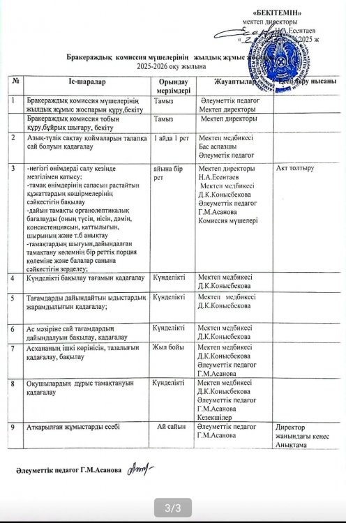 Бракераж комиссиясының жұмысы
